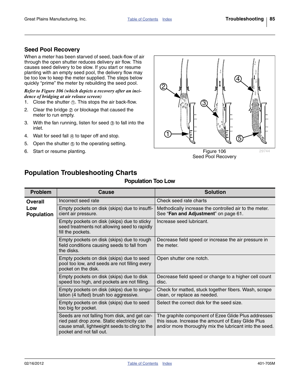 Seed pool recovery, Population troubleshooting charts, E unit. see also “ population too low ” or | Population too low | Great Plains YP3025A Operator Manual User Manual | Page 89 / 190