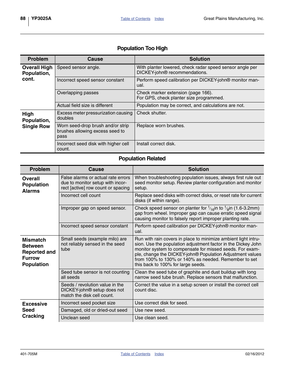 Great Plains YP3025A Operator Manual User Manual | Page 92 / 190