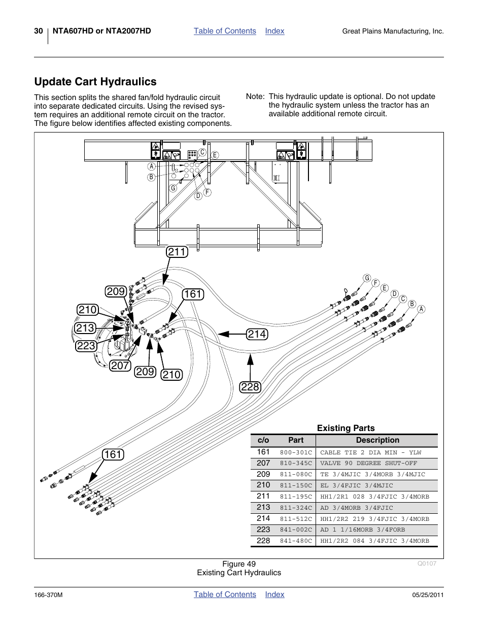 Update cart hydraulics | Great Plains 2007HD  Update Installation User Manual | Page 34 / 106