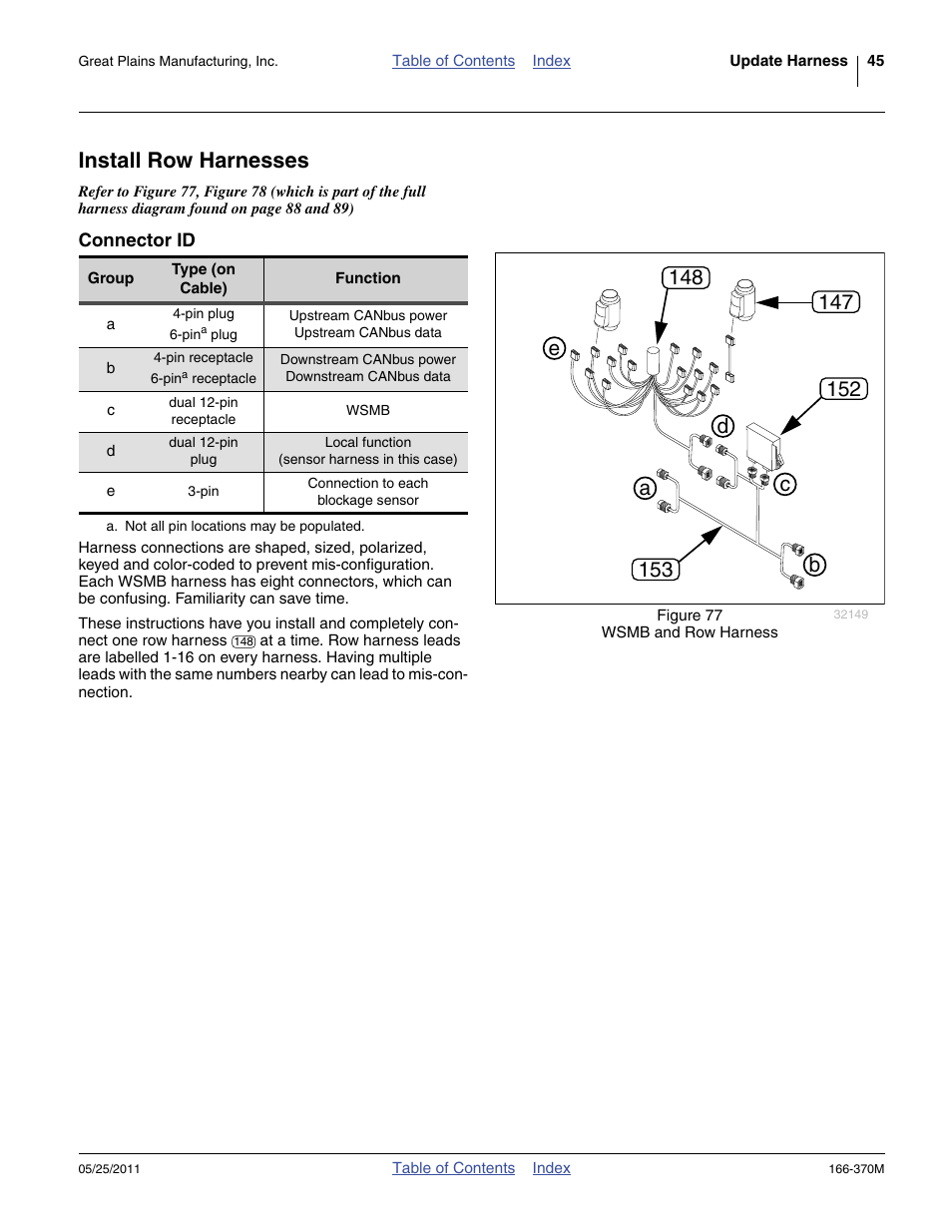 Install row harnesses, Connector id | Great Plains 2007HD  Update Installation User Manual | Page 49 / 106