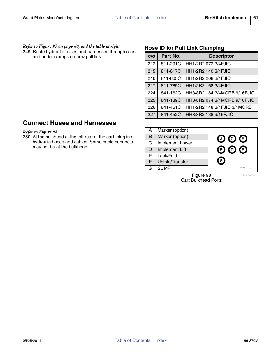 Hose id for pull link clamping, Connect hoses and harnesses | Great Plains 2007HD  Update Installation User Manual | Page 65 / 106