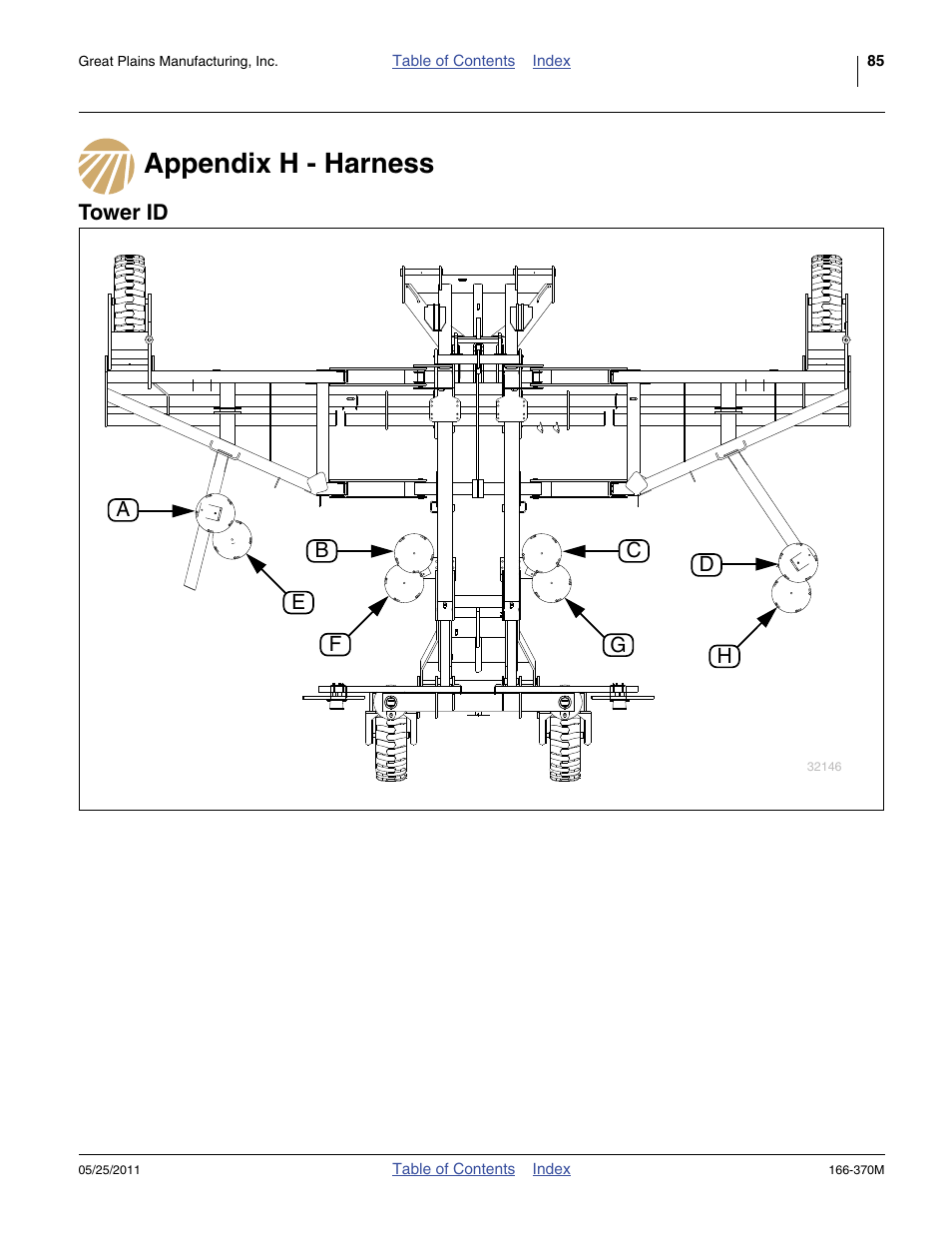 Appendix h - harness, Tower id, Appendix h - harness tower id | Great Plains 2007HD  Update Installation User Manual | Page 89 / 106