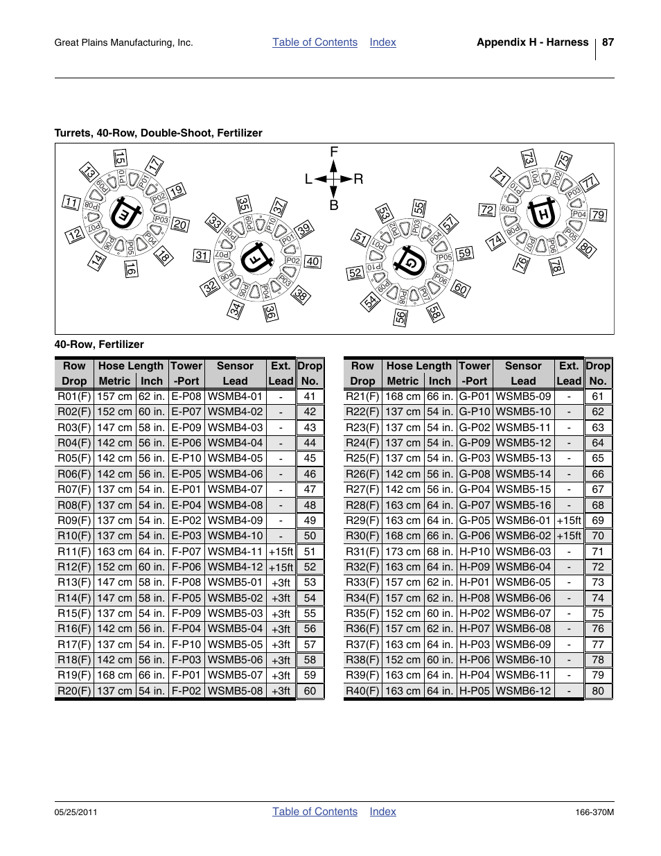 Turrets, 40-row, double-shoot, fertilizer, Row, fertilizer, Fb l r | Great Plains 2007HD  Update Installation User Manual | Page 91 / 106
