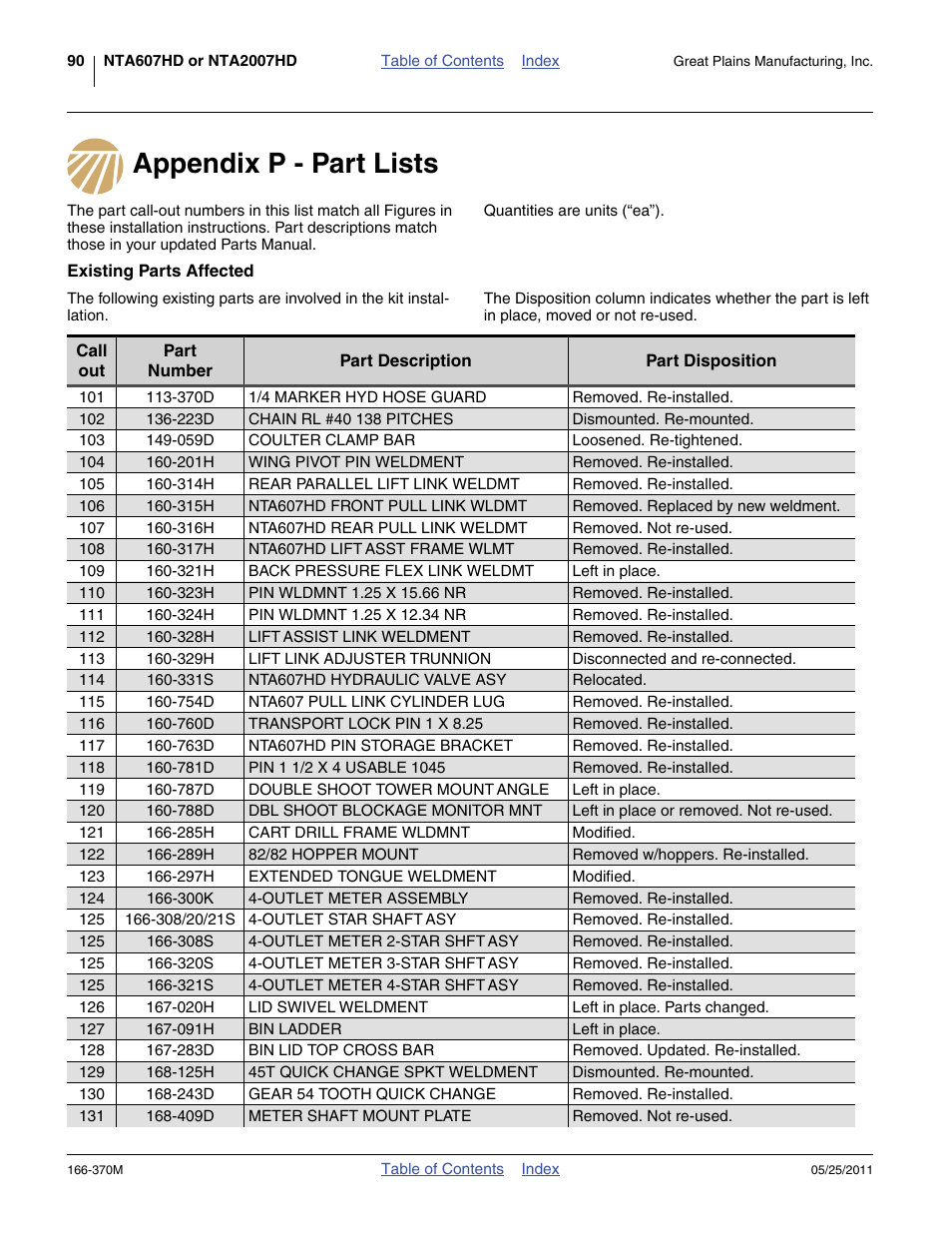 Appendix p - part lists, Existing parts affected, To-lid connec | Up to relie, In place, 283d bin lid top cross bar, Then, Up to allo, Once the, 314h rear parallel lift link weldmt | Great Plains 2007HD  Update Installation User Manual | Page 94 / 106