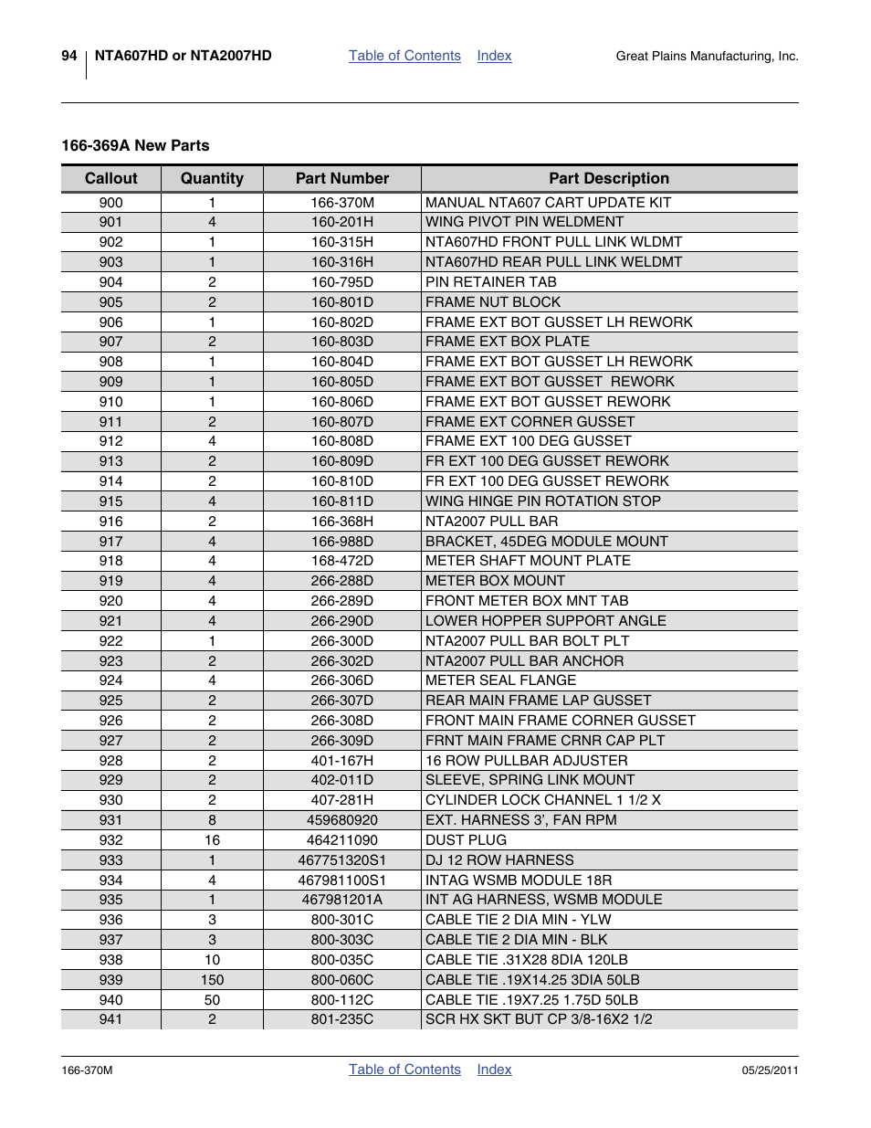 369a new parts, 035c cable tie .31x28 8dia 120lb | Great Plains 2007HD  Update Installation User Manual | Page 98 / 106
