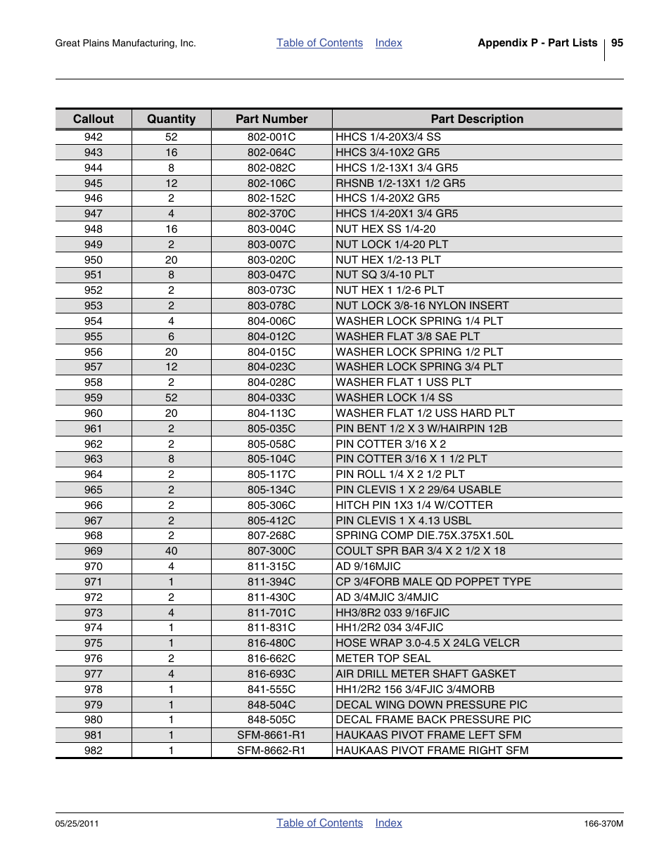 504c decal wing down pressure pic, 480c hose wrap 3.0-4.5 x 24lg velcr | Great Plains 2007HD  Update Installation User Manual | Page 99 / 106