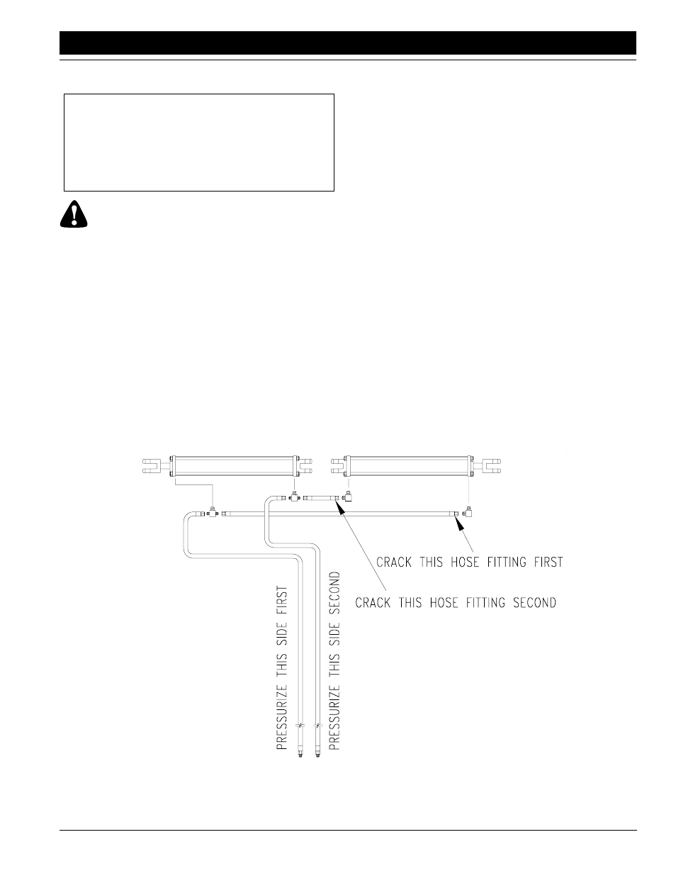 Caution, Bleeding the hydraulic systems | Great Plains 3S-3000F Operator Manual v2 User Manual | Page 21 / 73