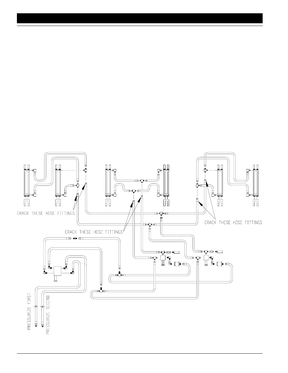 Great Plains 3S-3000F Operator Manual v2 User Manual | Page 22 / 73