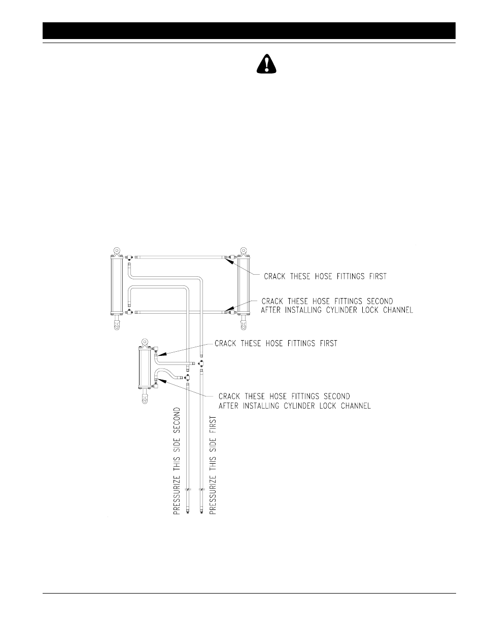 Warning | Great Plains 3S-3000F Operator Manual v2 User Manual | Page 23 / 73