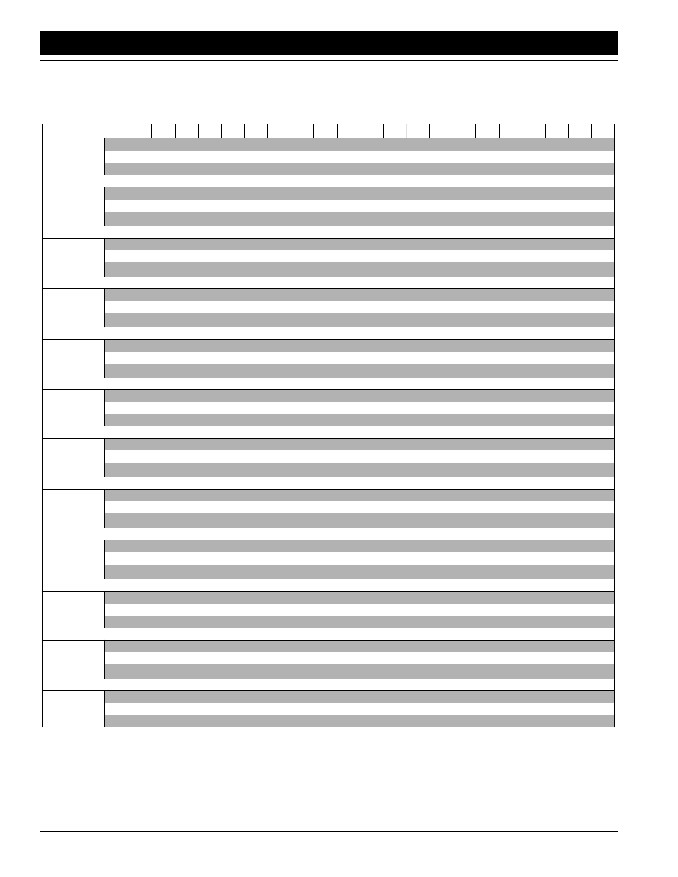 Seed rate charts | Great Plains 3S-3000F Operator Manual v2 User Manual | Page 36 / 73