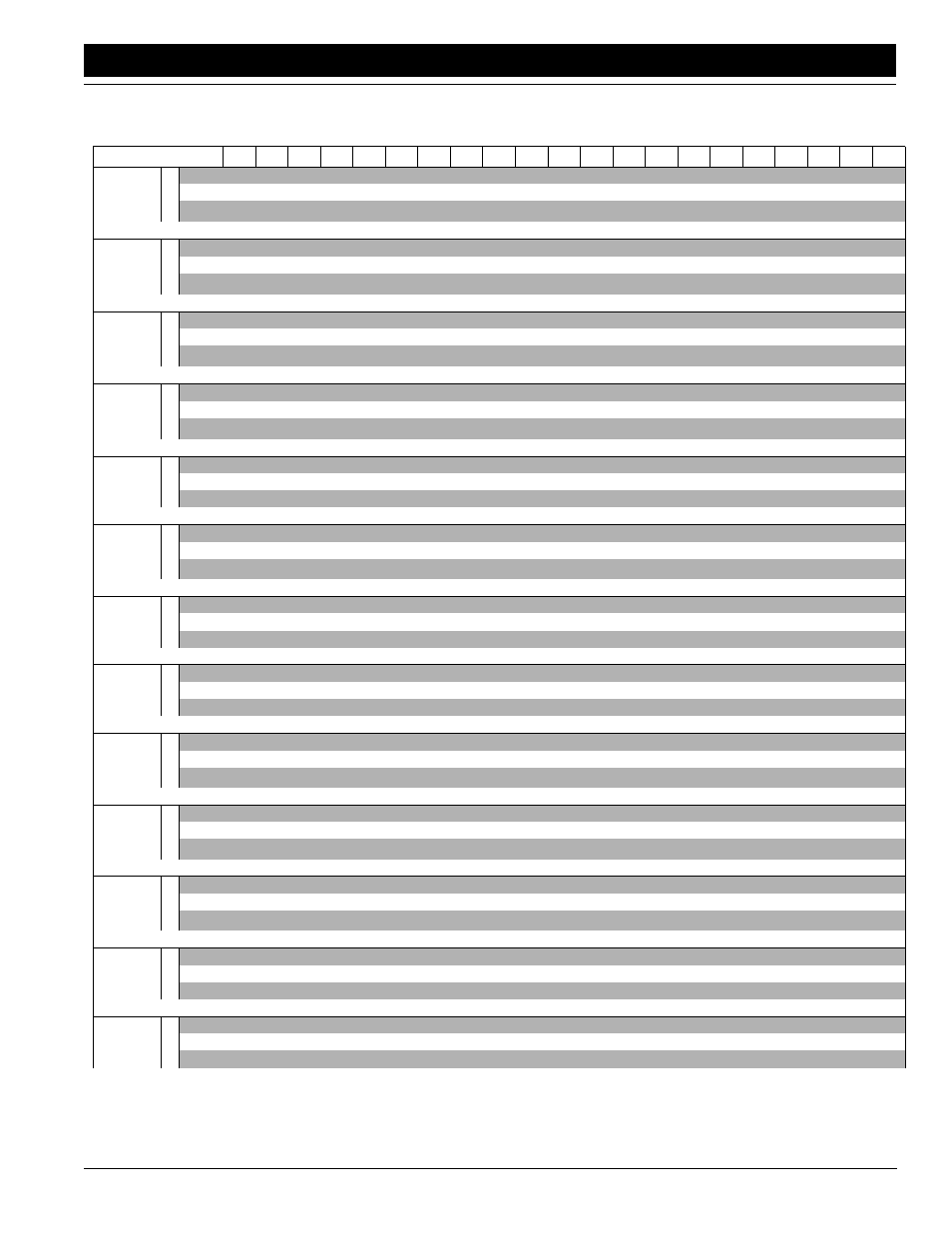 Seed rate charts | Great Plains 3S-3000F Operator Manual v2 User Manual | Page 39 / 73