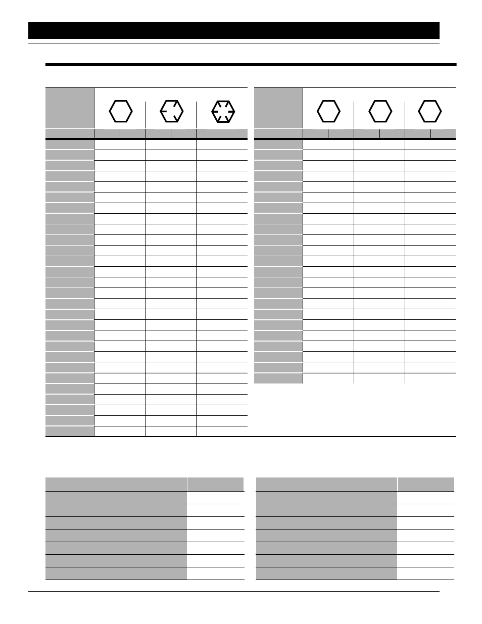 Tire inflation chart, Torque values chart for common bolt sizes, Appendix | Great Plains 3S-3000F Operator Manual v2 User Manual | Page 66 / 73