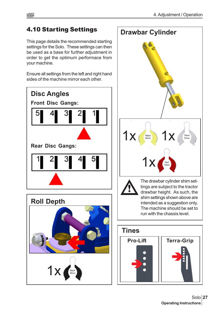 Great Plains P15061 Serial No 12682 User Manual | Page 27 / 44