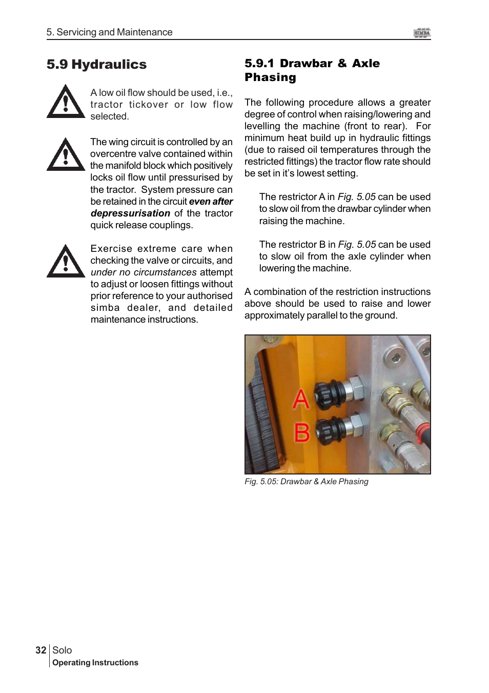 9 hydraulics | Great Plains P15061 Serial No 12682 User Manual | Page 32 / 44