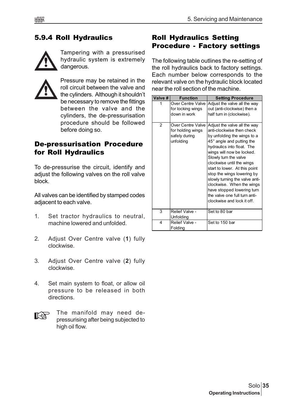 4 roll hydraulics, De-pressurisation procedure for roll hydraulics | Great Plains P15061 Serial No 12682 User Manual | Page 35 / 44