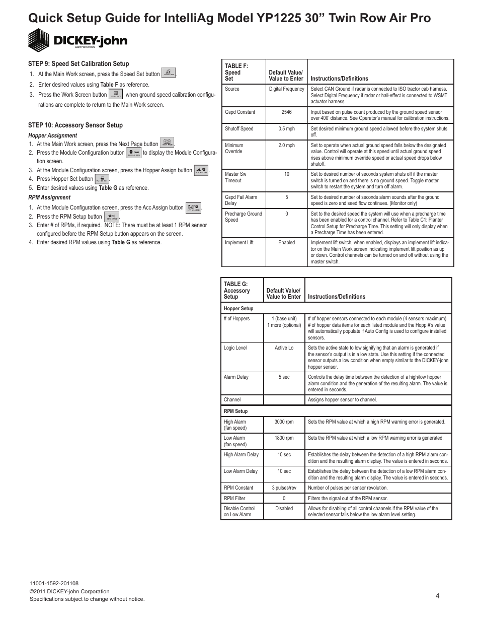 Great Plains YP1225A-24TR 24 Twin Row 30-Inch Quick Start User Manual | Page 4 / 6