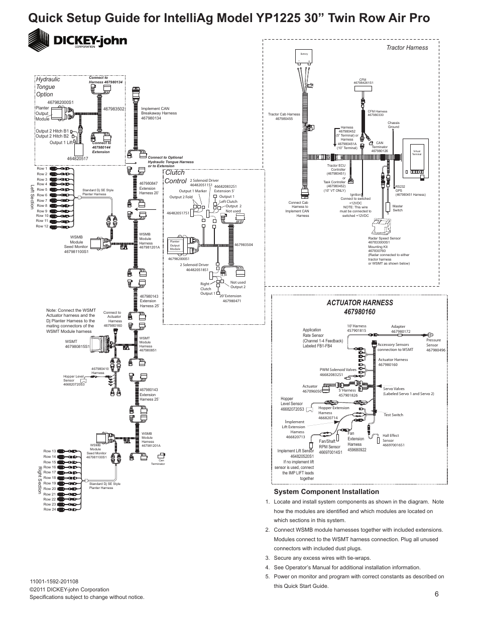 System component installation, Clutch control, Tractor harness | Hydraulic tongue option | Great Plains YP1225A-24TR 24 Twin Row 30-Inch Quick Start User Manual | Page 6 / 6