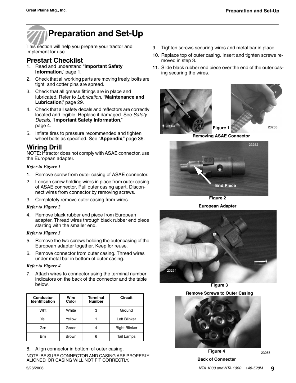 Preparation and set-up, Prestart checklist, Wiring drill | Great Plains NTA1300 Operator Manual User Manual | Page 11 / 41
