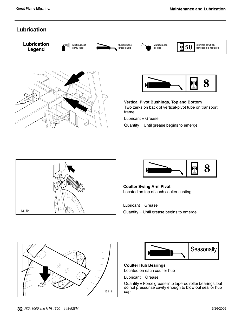 Lubrication, Seasonally | Great Plains NTA1300 Operator Manual User Manual | Page 34 / 41