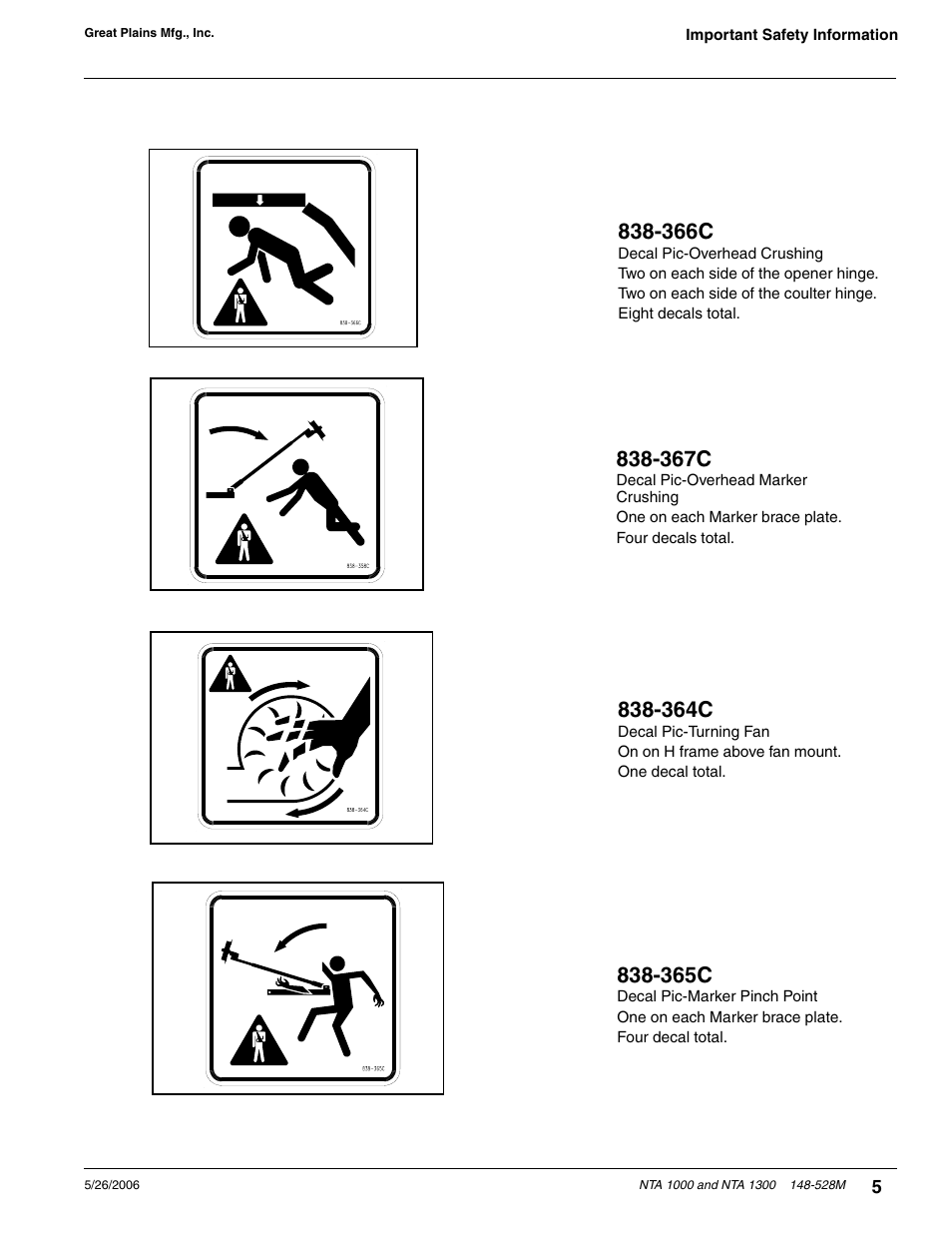 364c, 365c, 367c | 366c | Great Plains NTA1300 Operator Manual User Manual | Page 7 / 41