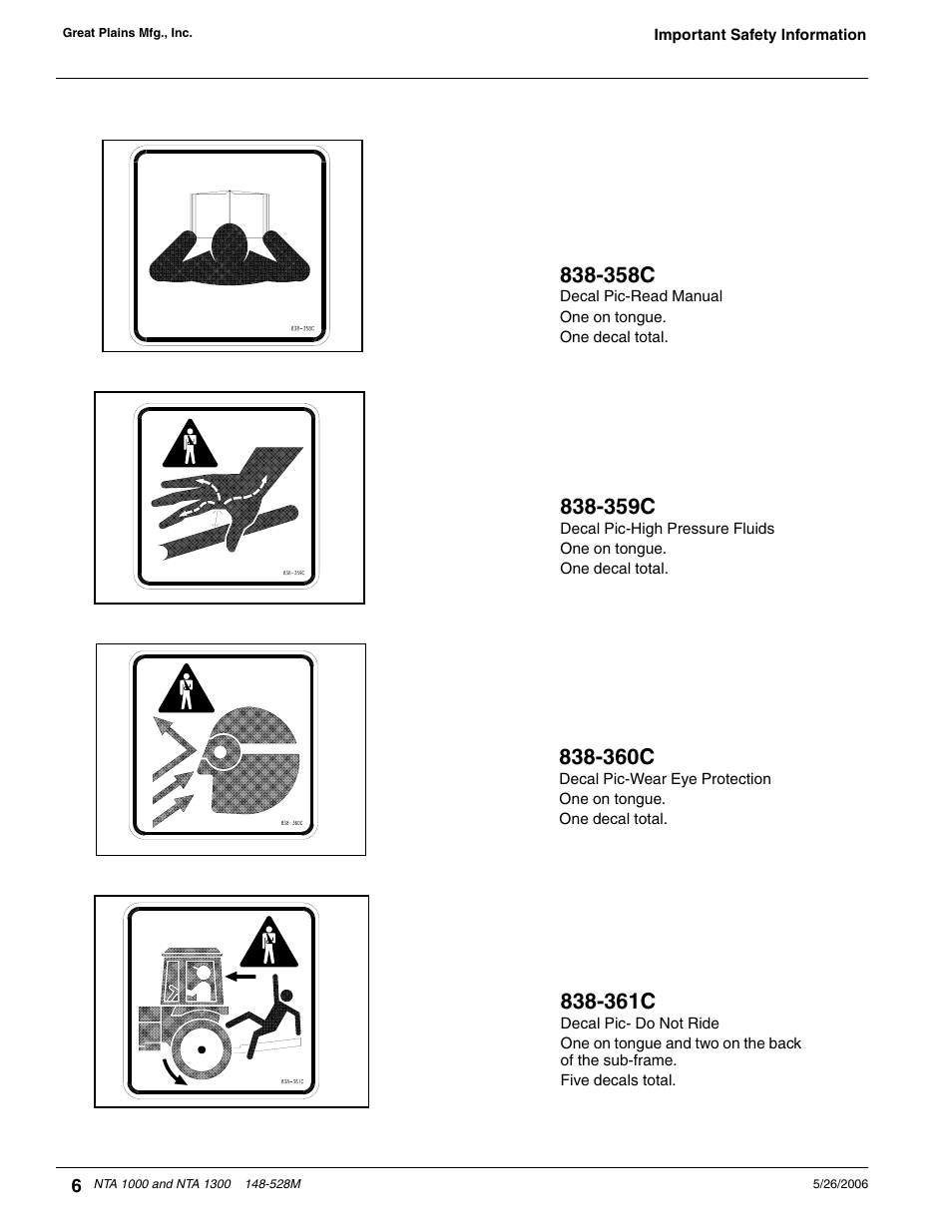 358c, 359c, 360c | 361c | Great Plains NTA1300 Operator Manual User Manual | Page 8 / 41