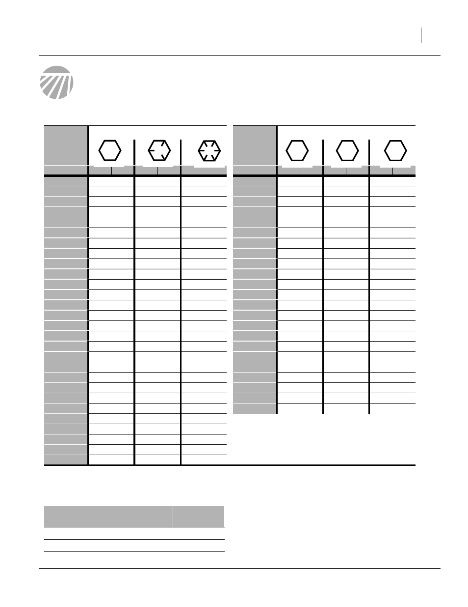 Appendix, Torque values chart, Tire inflation chart | Great Plains TSF1260 Predelivery Manual User Manual | Page 19 / 20