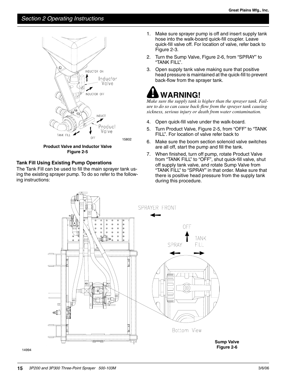 Er to figure 2-5, Warning | Great Plains 3P300 Operator Manual User Manual | Page 17 / 29