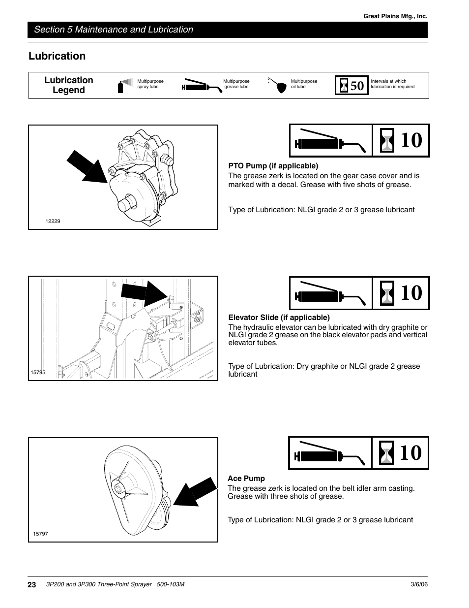 Great Plains 3P300 Operator Manual User Manual | Page 25 / 29