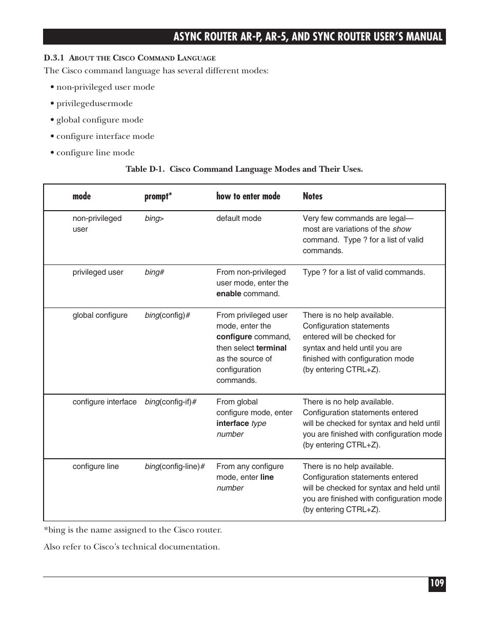 Black Box LRA005A-R2 User Manual | Page 109 / 275