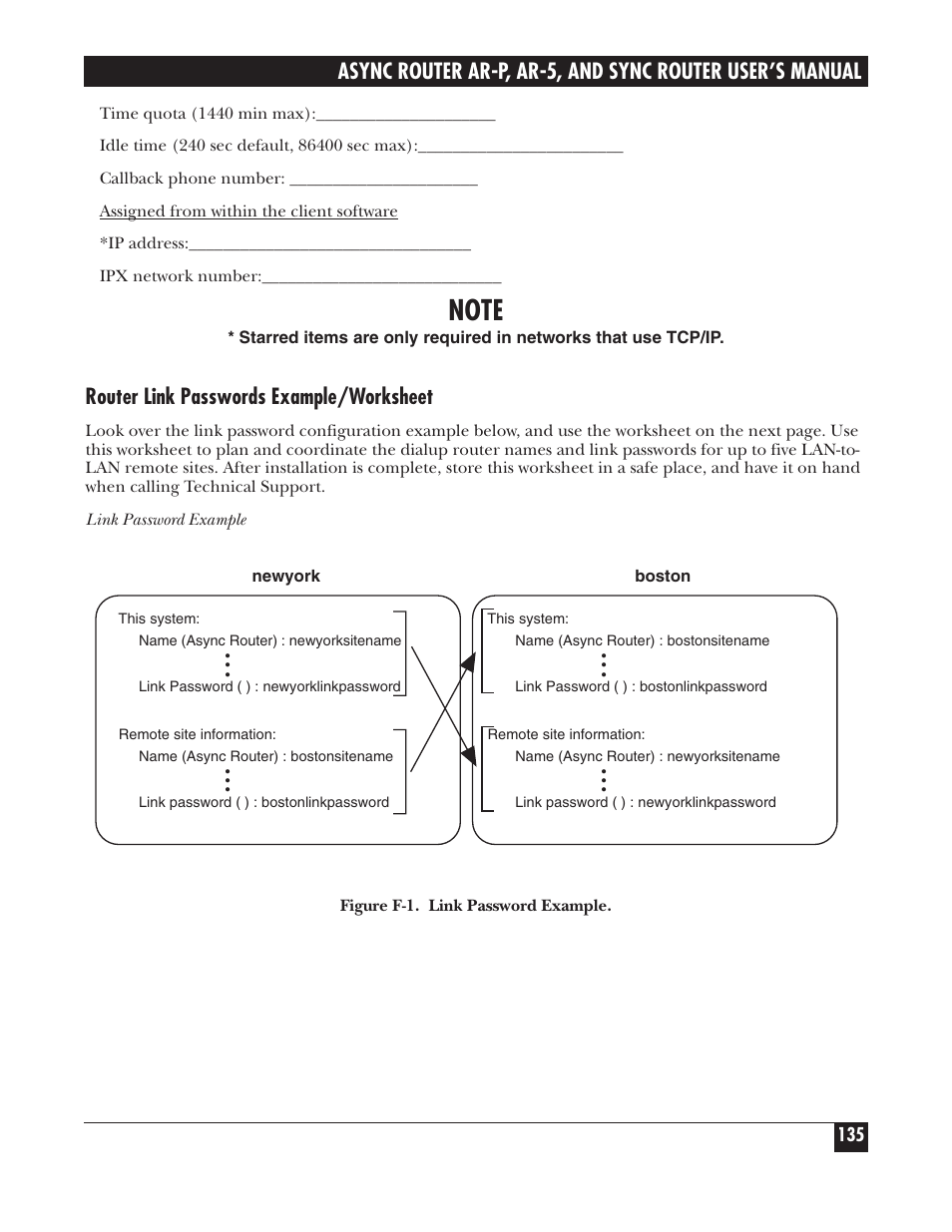 Router link passwords example/worksheet | Black Box LRA005A-R2 User Manual | Page 135 / 275