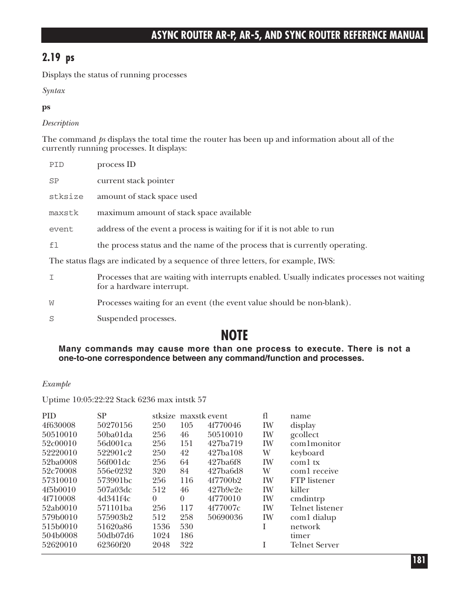 19 ps | Black Box LRA005A-R2 User Manual | Page 181 / 275