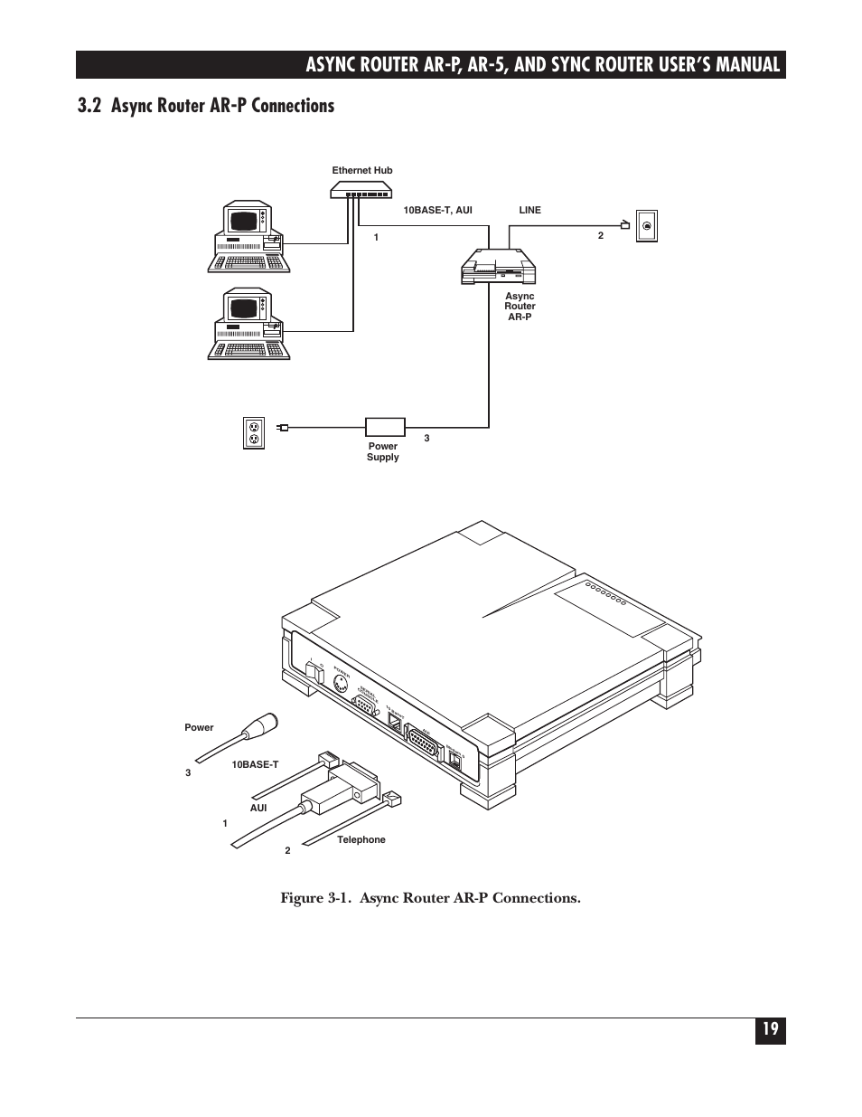 2 async router ar-p connections, Figure 3-1. async router ar-p connections | Black Box LRA005A-R2 User Manual | Page 19 / 275