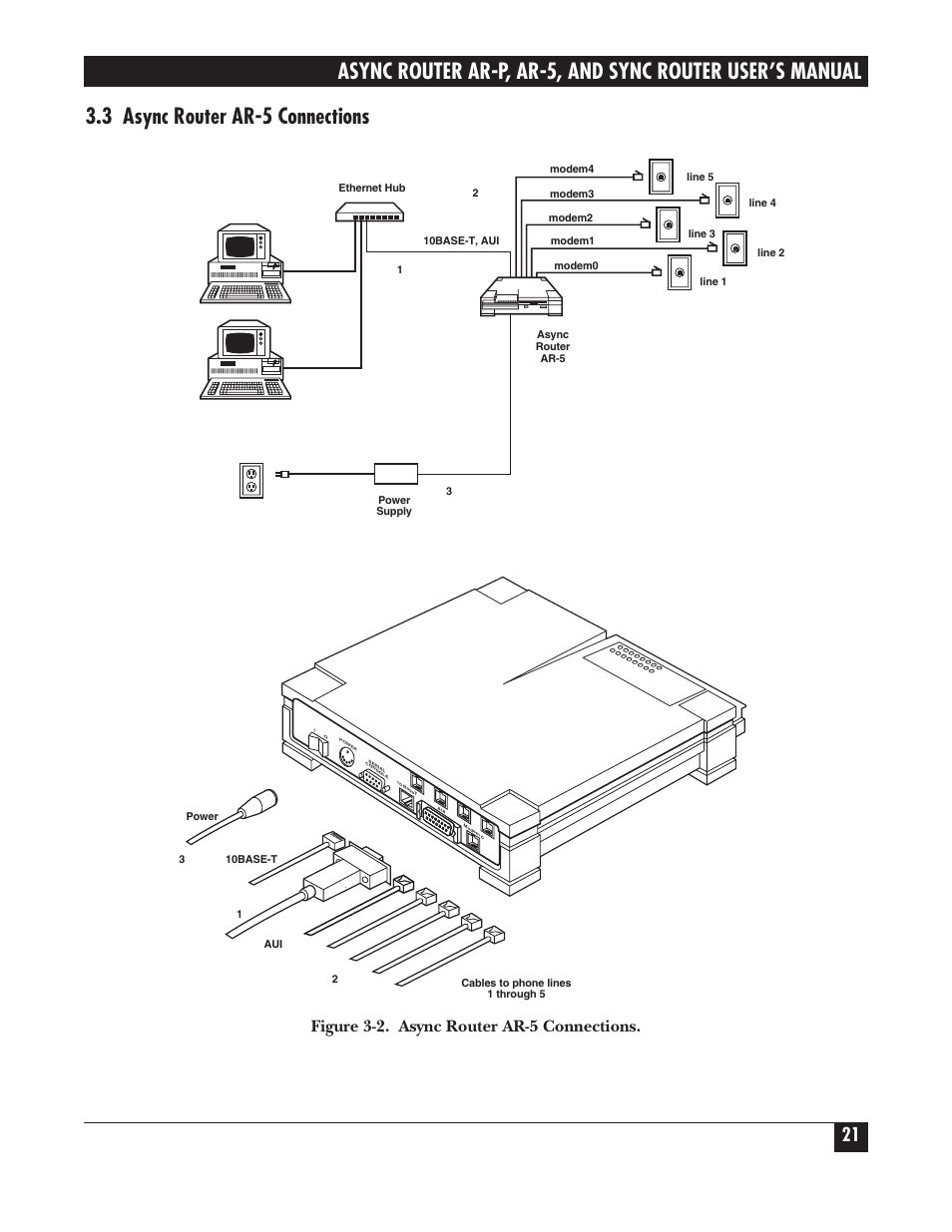 3 async router ar-5 connections, Figure 3-2. async router ar-5 connections | Black Box LRA005A-R2 User Manual | Page 21 / 275