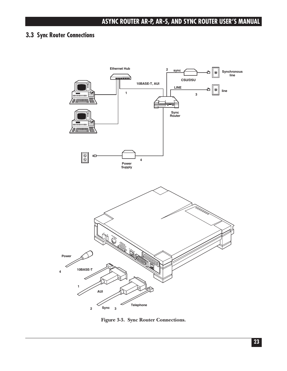 3 sync router connections, Figure 3-3. sync router connections | Black Box LRA005A-R2 User Manual | Page 23 / 275