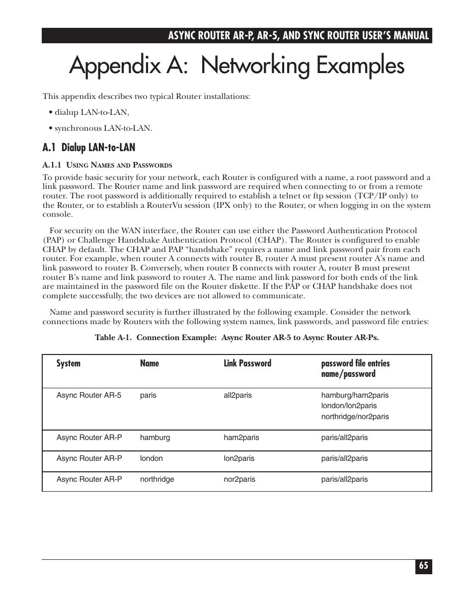 Appendix a: networking examples, A.1 dialup lan-to-lan | Black Box LRA005A-R2 User Manual | Page 65 / 275