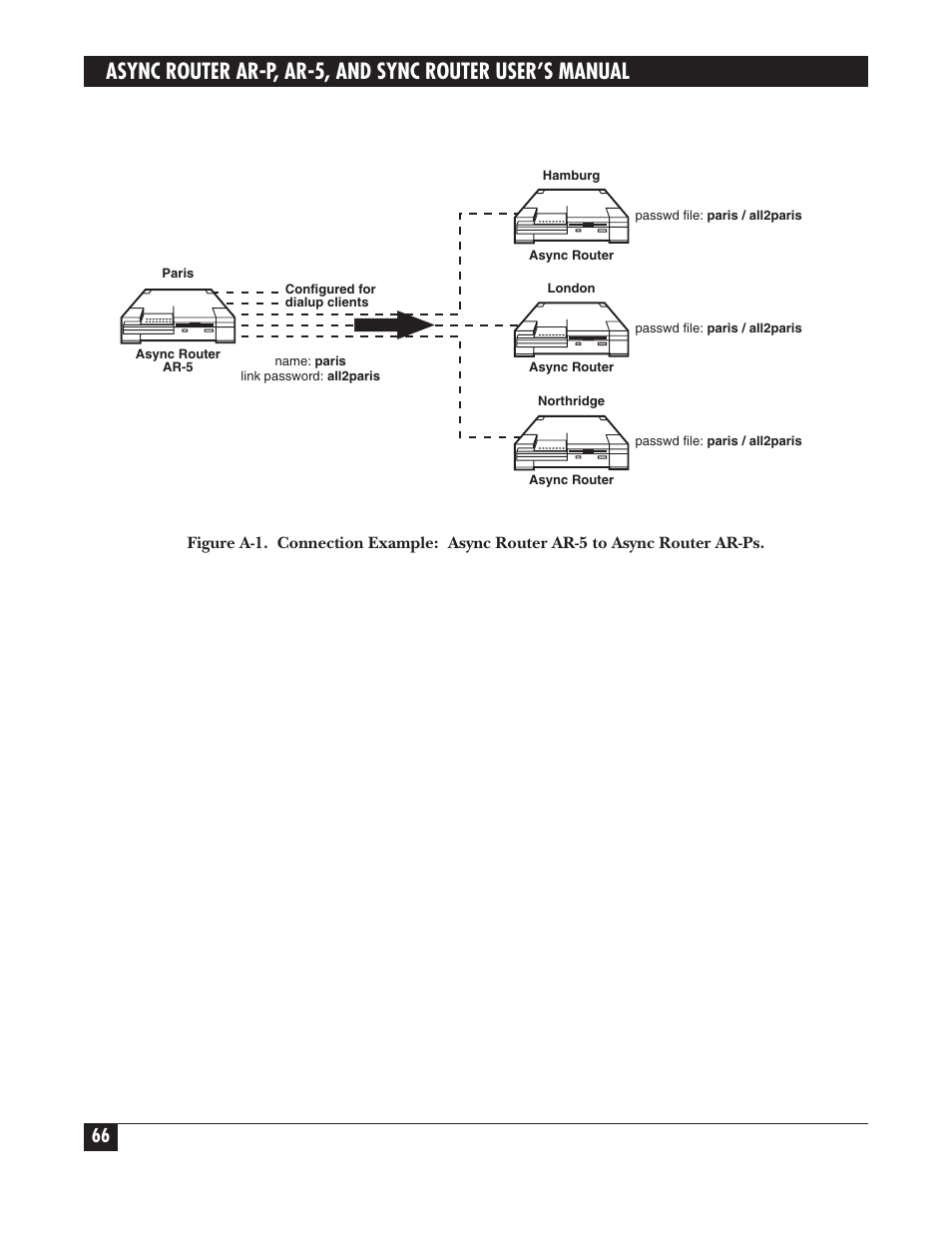 Black Box LRA005A-R2 User Manual | Page 66 / 275