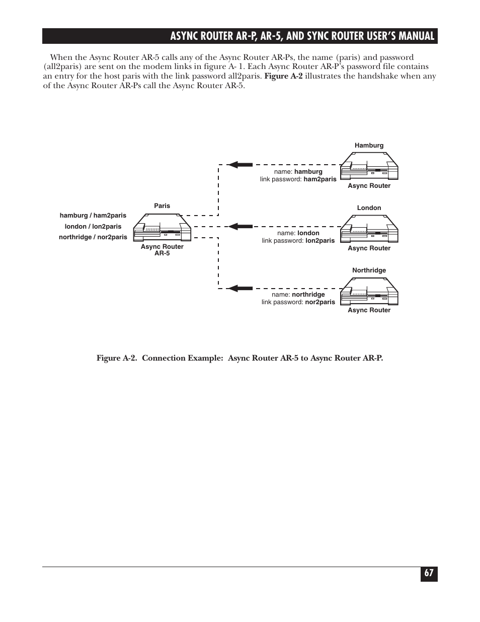 Black Box LRA005A-R2 User Manual | Page 67 / 275