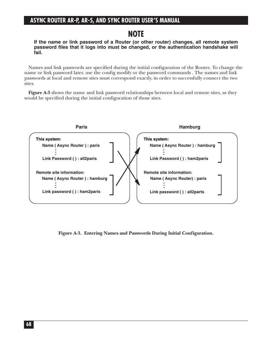 Black Box LRA005A-R2 User Manual | Page 68 / 275