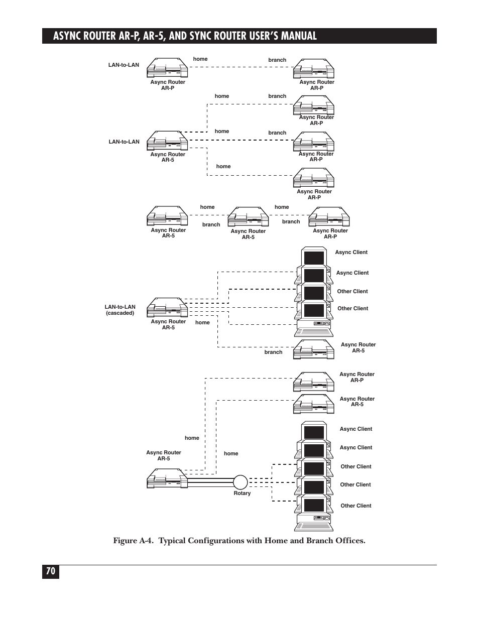 Black Box LRA005A-R2 User Manual | Page 70 / 275