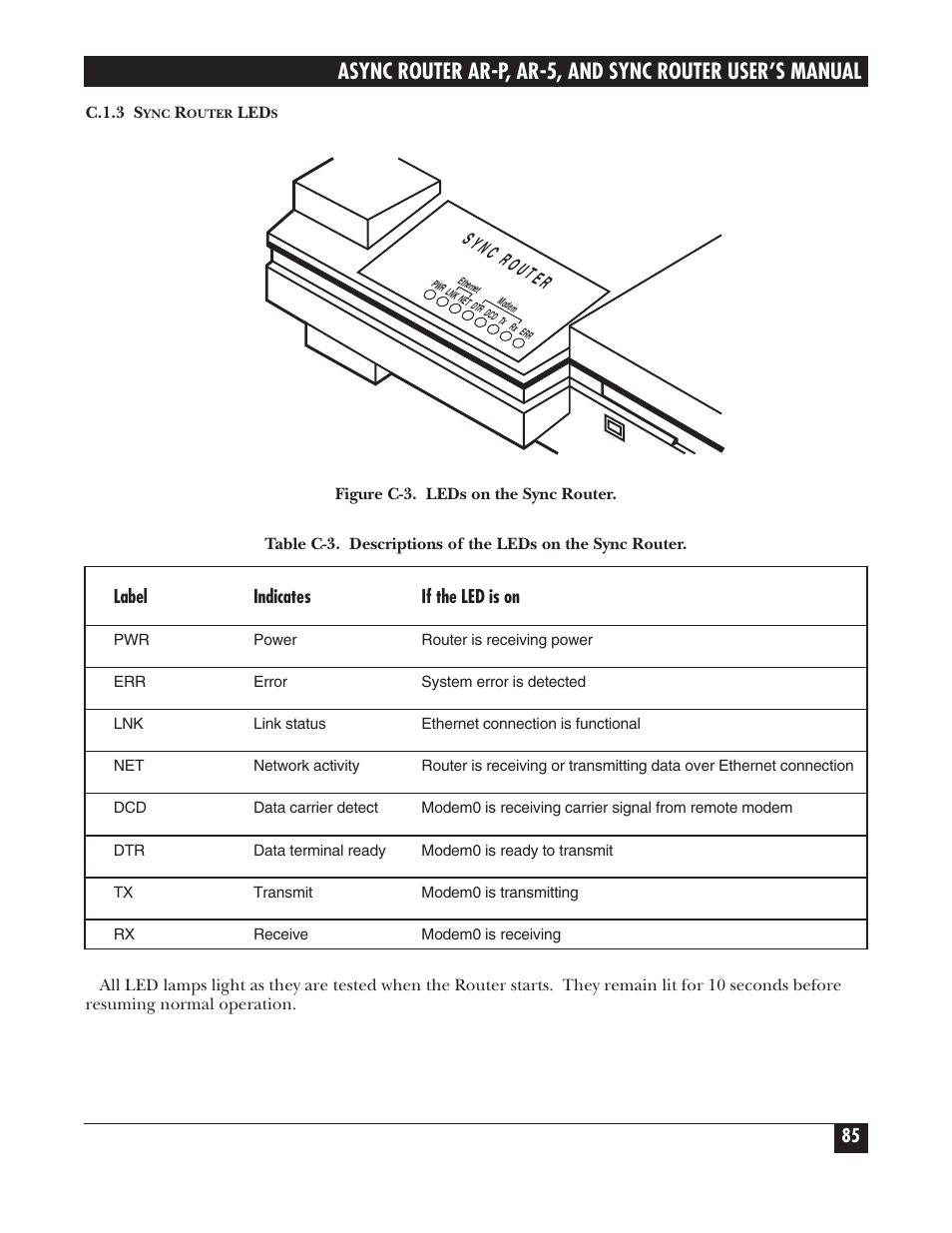 S y nc r ou t e r | Black Box LRA005A-R2 User Manual | Page 85 / 275