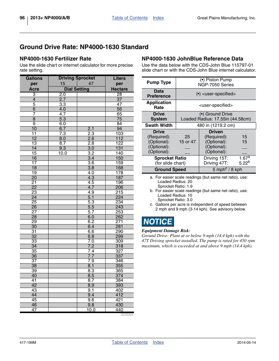 Ground drive rate: np4000-1630 standard, Np4000-1630 fertilizer rate, Np4000-1630 johnblue reference data | Great Plains NP4000B Operator Manual User Manual | Page 100 / 200