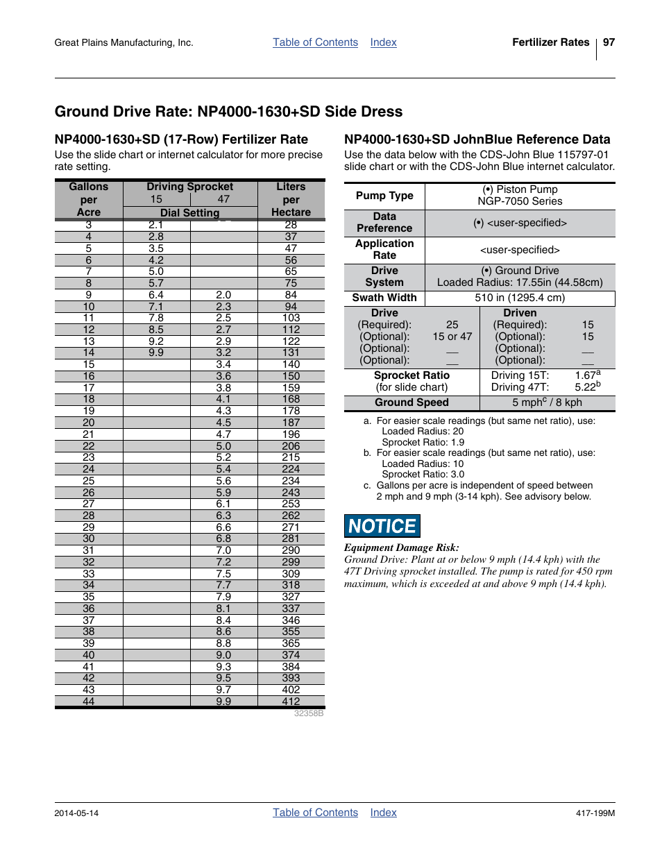 Ground drive rate: np4000-1630+sd side dress, Np4000-1630+sd (17-row) fertilizer rate, Np4000-1630+sd johnblue reference data | Great Plains NP4000B Operator Manual User Manual | Page 101 / 200