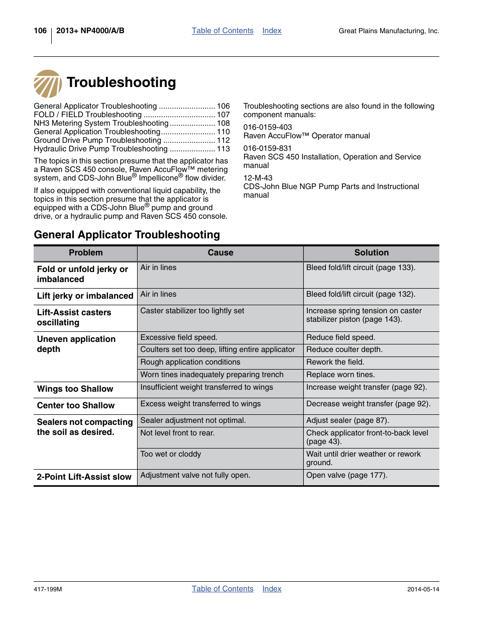Troubleshooting, General applicator troubleshooting | Great Plains NP4000B Operator Manual User Manual | Page 110 / 200
