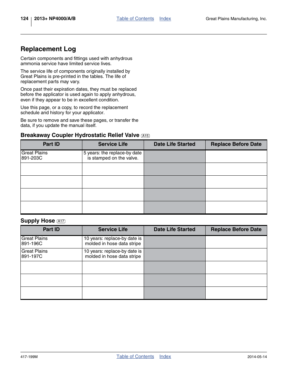 Replacement log, Breakaway coupler hydrostatic relief valve, Supply hose | Replacement log ” section of this man | Great Plains NP4000B Operator Manual User Manual | Page 128 / 200