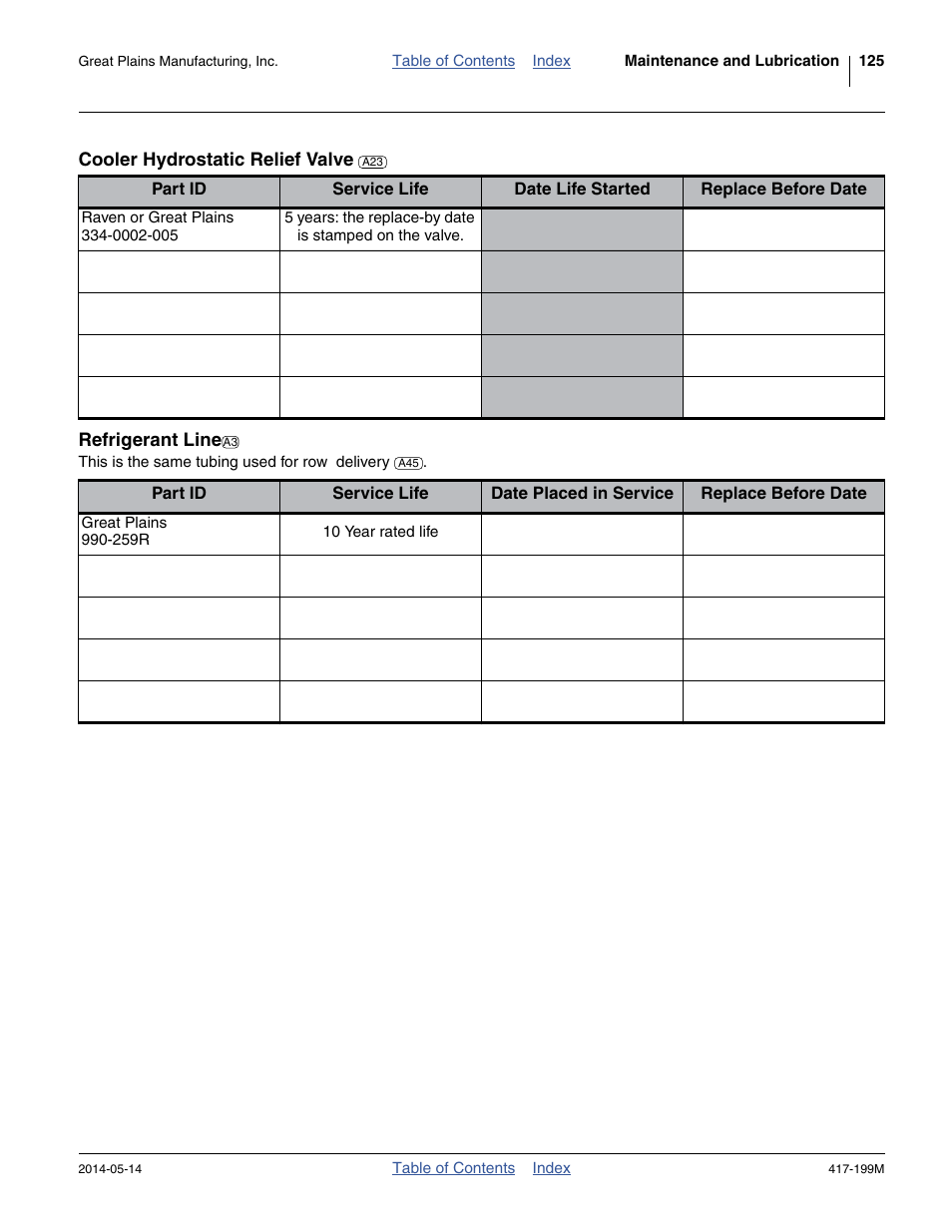 Cooler hydrostatic relief valve, Refrigerant line | Great Plains NP4000B Operator Manual User Manual | Page 129 / 200