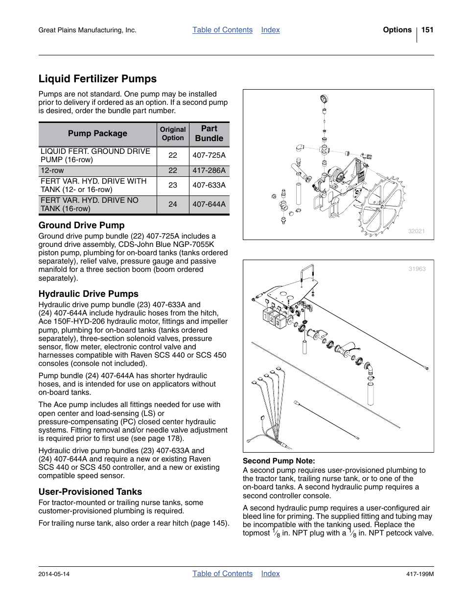 Liquid fertilizer pumps, Second pump note, Ground drive pump | Hydraulic drive pumps, User-provisioned tanks | Great Plains NP4000B Operator Manual User Manual | Page 155 / 200