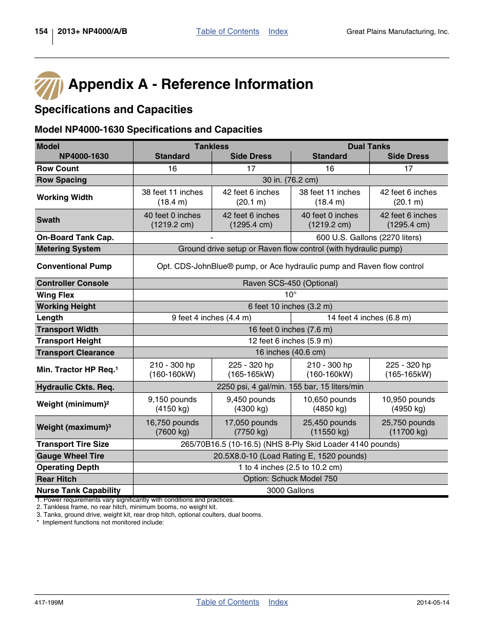 Appendix a - reference information, Specifications and capacities, Model np4000-1630 specifications and capacities | Great Plains NP4000B Operator Manual User Manual | Page 158 / 200