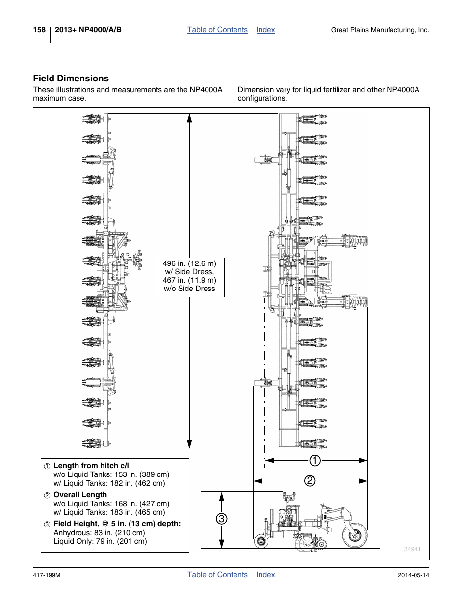 Field dimensions | Great Plains NP4000B Operator Manual User Manual | Page 162 / 200