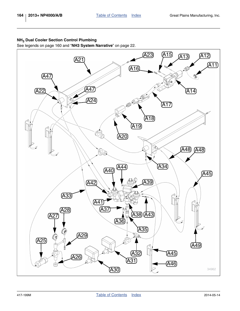 Nh3 dual cooler section control plumbing, 164 f | Great Plains NP4000B Operator Manual User Manual | Page 168 / 200