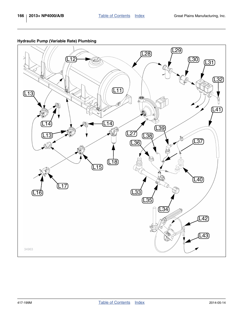 Hydraulic pump (variable rate) plumbing | Great Plains NP4000B Operator Manual User Manual | Page 170 / 200